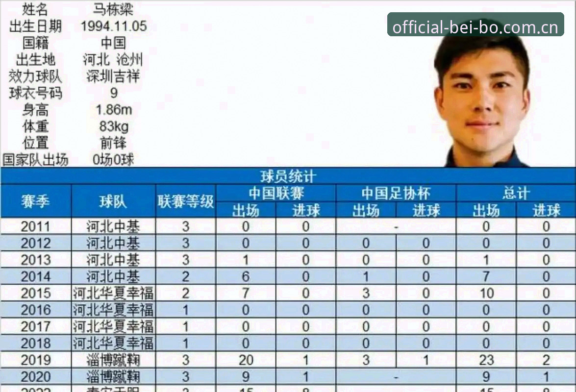 揭秘足协第三批禁足名单：65人被罚，足球圈腐败背后的惊人真相