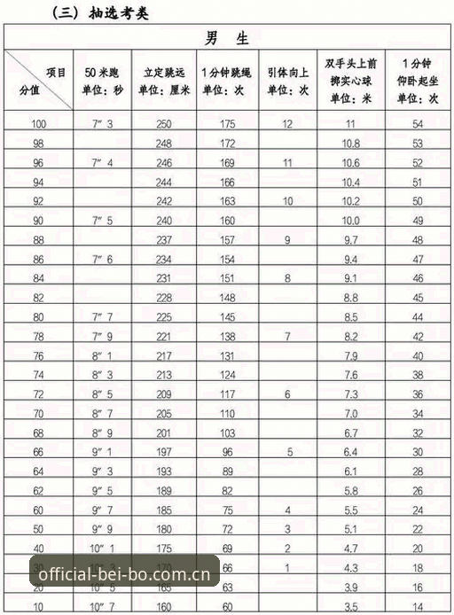 贝博体育官网2026新版深度评测：从旧版迁移到全新体验的全面分析